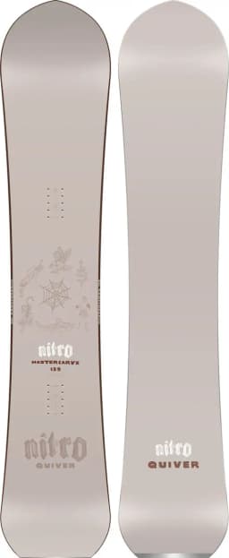 Nitro Mastercarve 2027