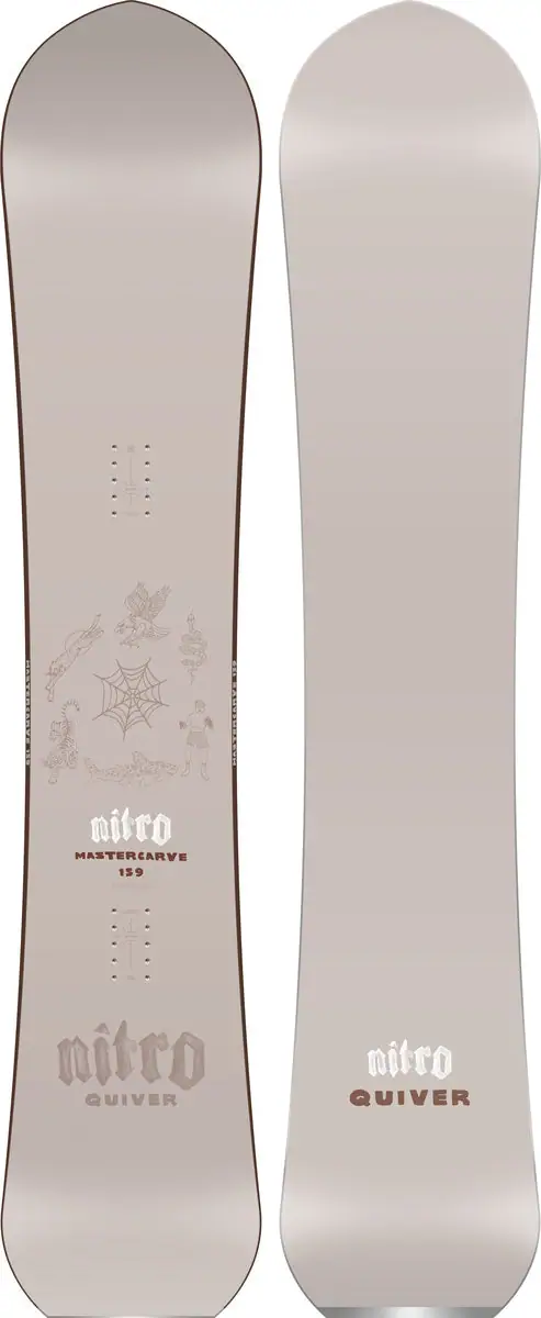 Nitro Mastercarve 2027